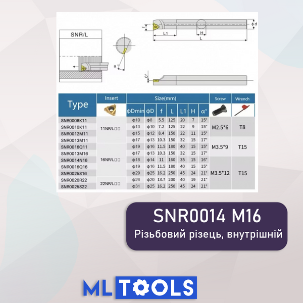 SNR 0014 М16 Різець різьбовий (внутрішній) M16SNR0014 фото