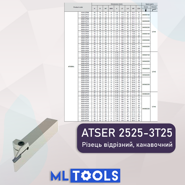 ATSER 2525-3T25 Відрізний різець (твердосплавні пластини, ЧПК, універсальний) 2525ATSER3T25 фото