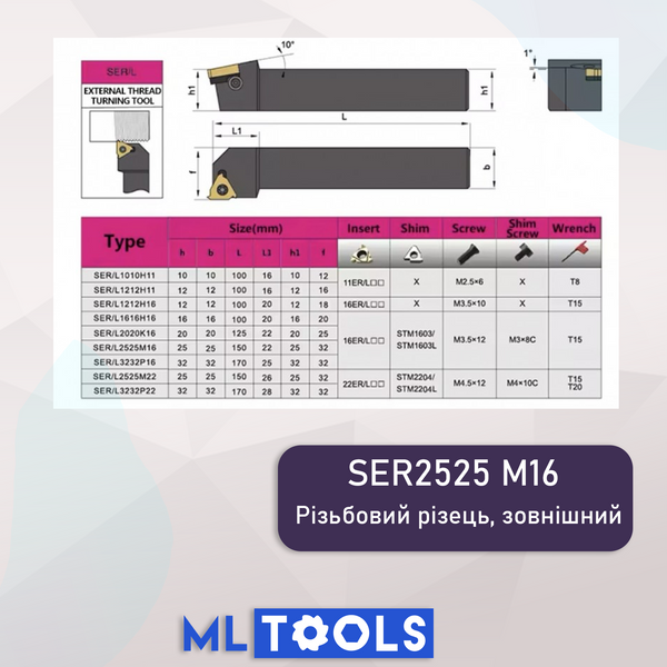 SER2525 M16 Різець різьбовий  M162525SER фото