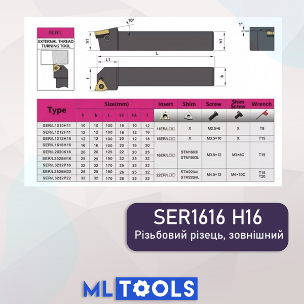 SER1616 H16 Різець різьбовий H161616SER фото